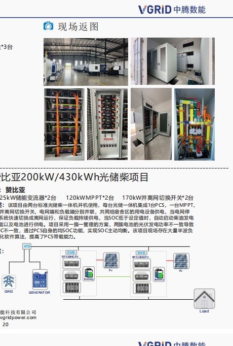 Project Solution